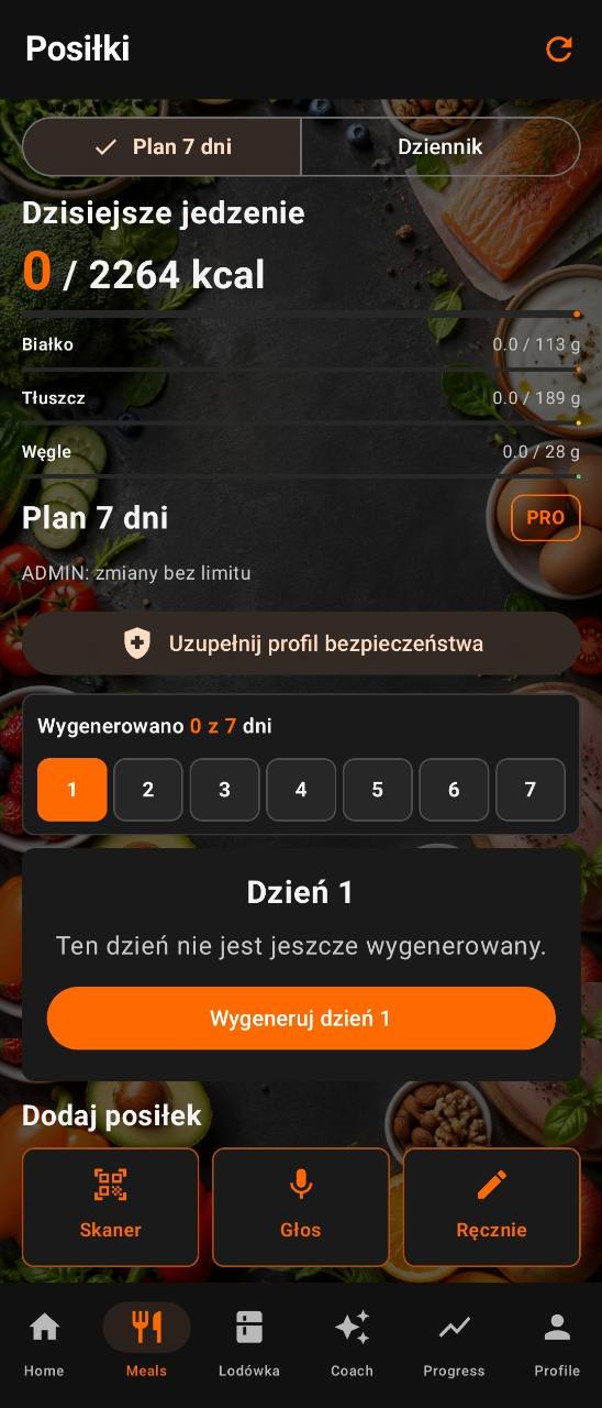 Plan 7 dni przed wygenerowaniem pierwszego dnia